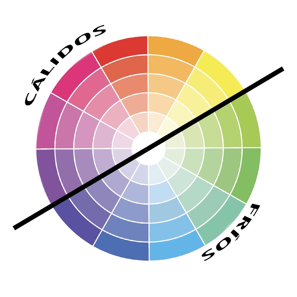 Qué es el círculo cromático o rueda de colores - Missy4you